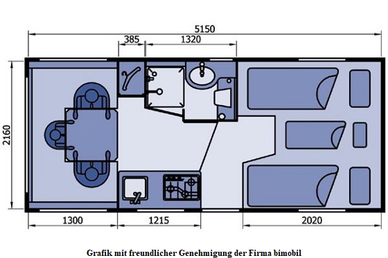 grundriss LB 365